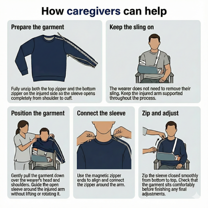 Unisex Easy-On/Off Sweatshirt (Upper Limb Injury/Bone Fracture Recovery)